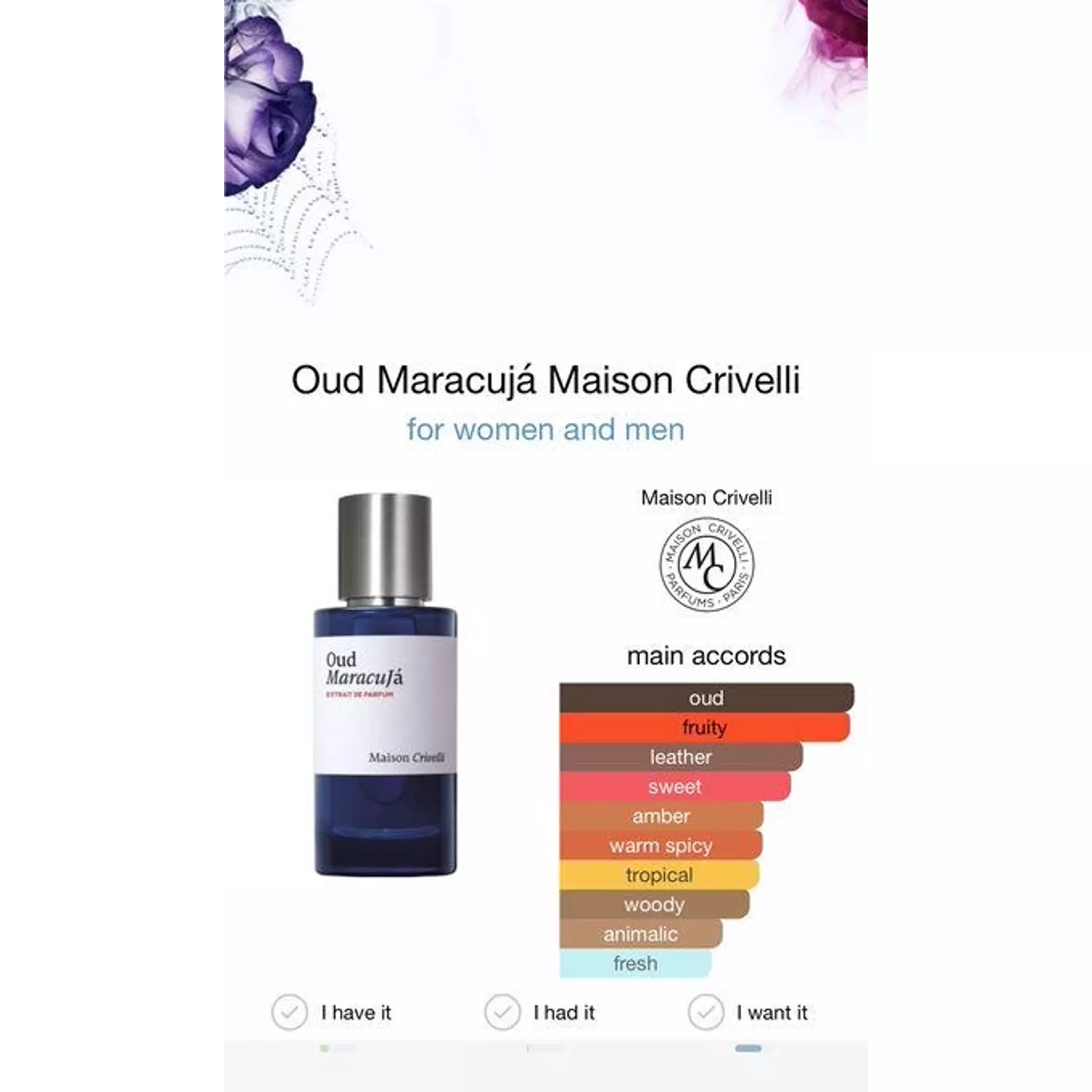 Oud maracujá maison crivelli 1