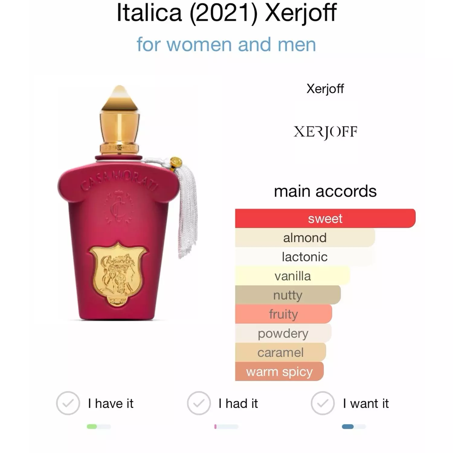 xerjoff italica 2