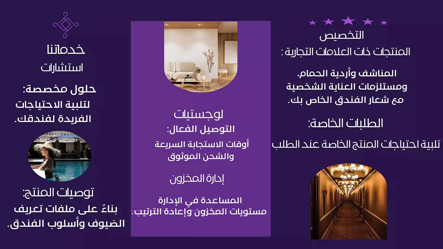 banner image for Integrated hotel Services