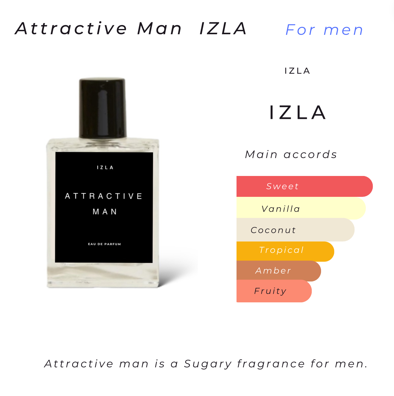 Attractive Man Perfume ( NEW ) 1