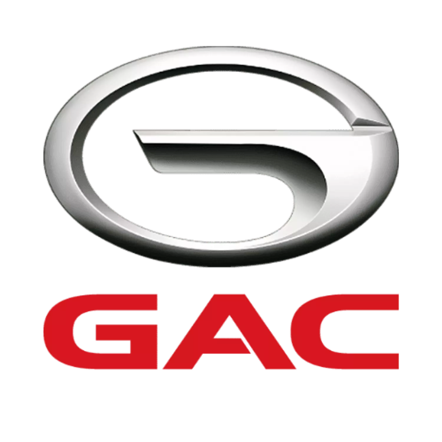 <h2 style="text-align: center">GAC</h2>