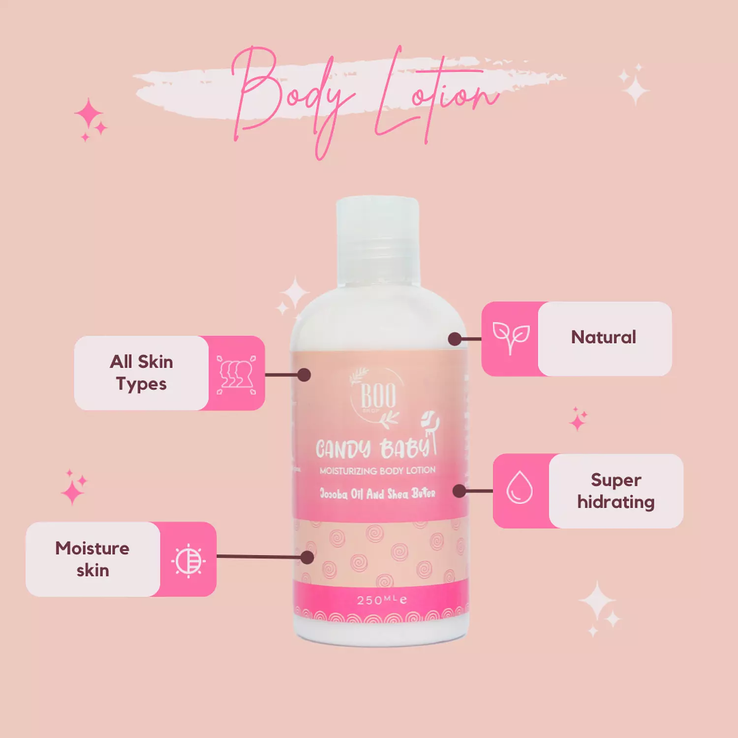 Candy baby body lotion 1