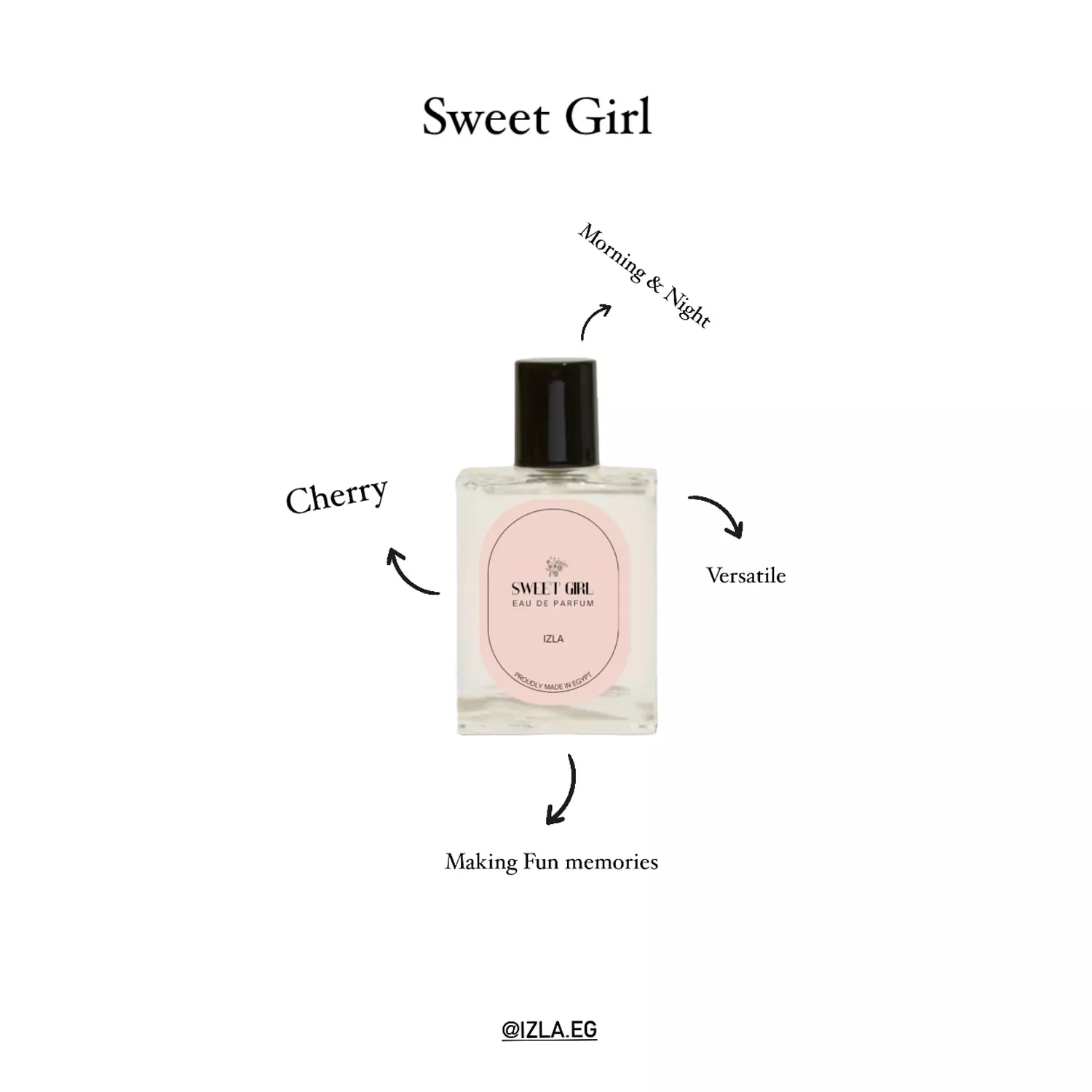 Sweet girl perfume  2