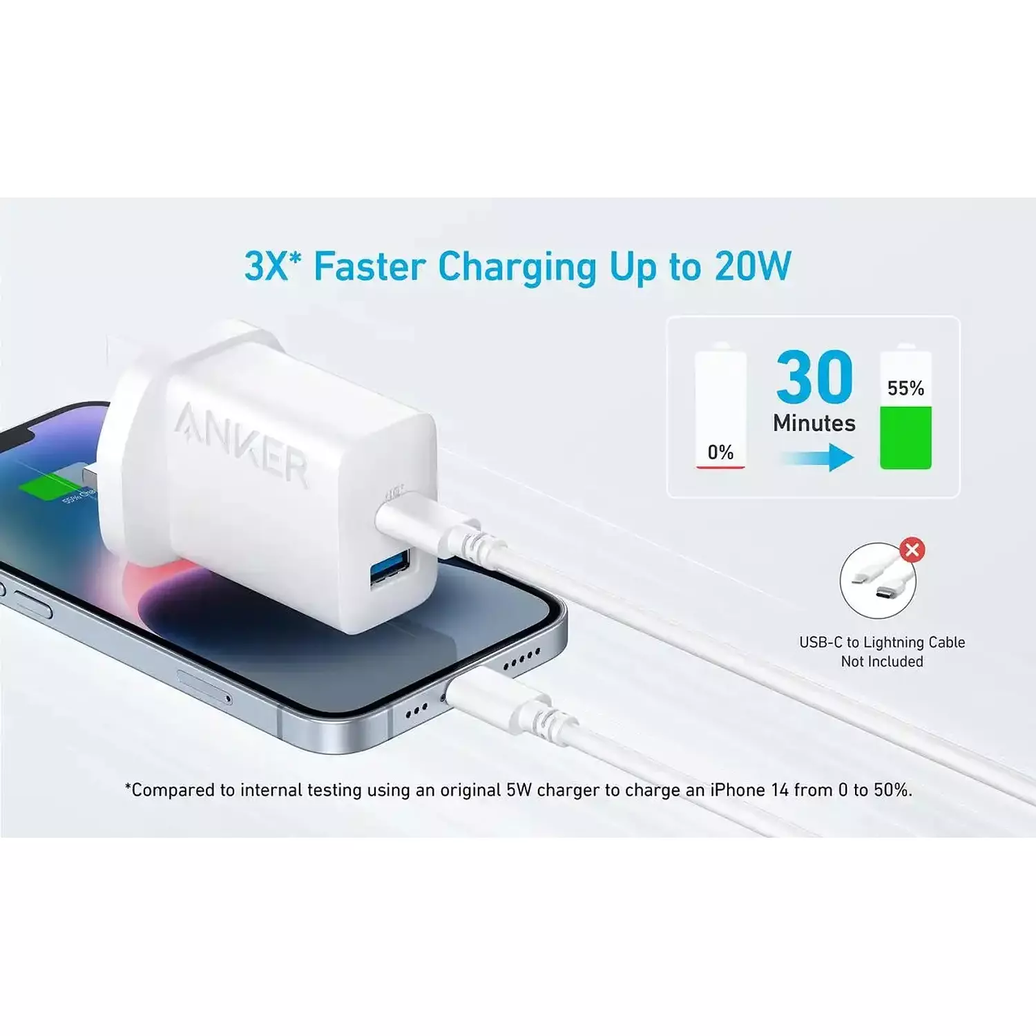 Anker 20W Wall Charger 2 Ports White | A2348L21 4