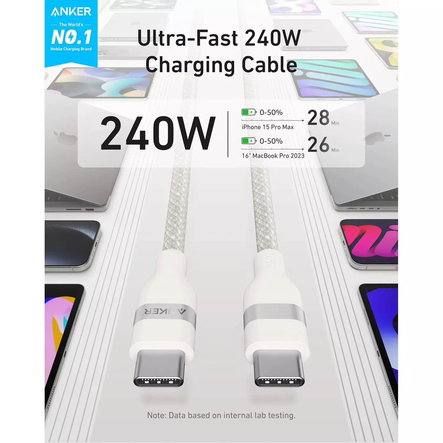 Anker USB-C to USB-C Cable (3 ft / 6 ft, 240W, Upcycled-Braided) 4