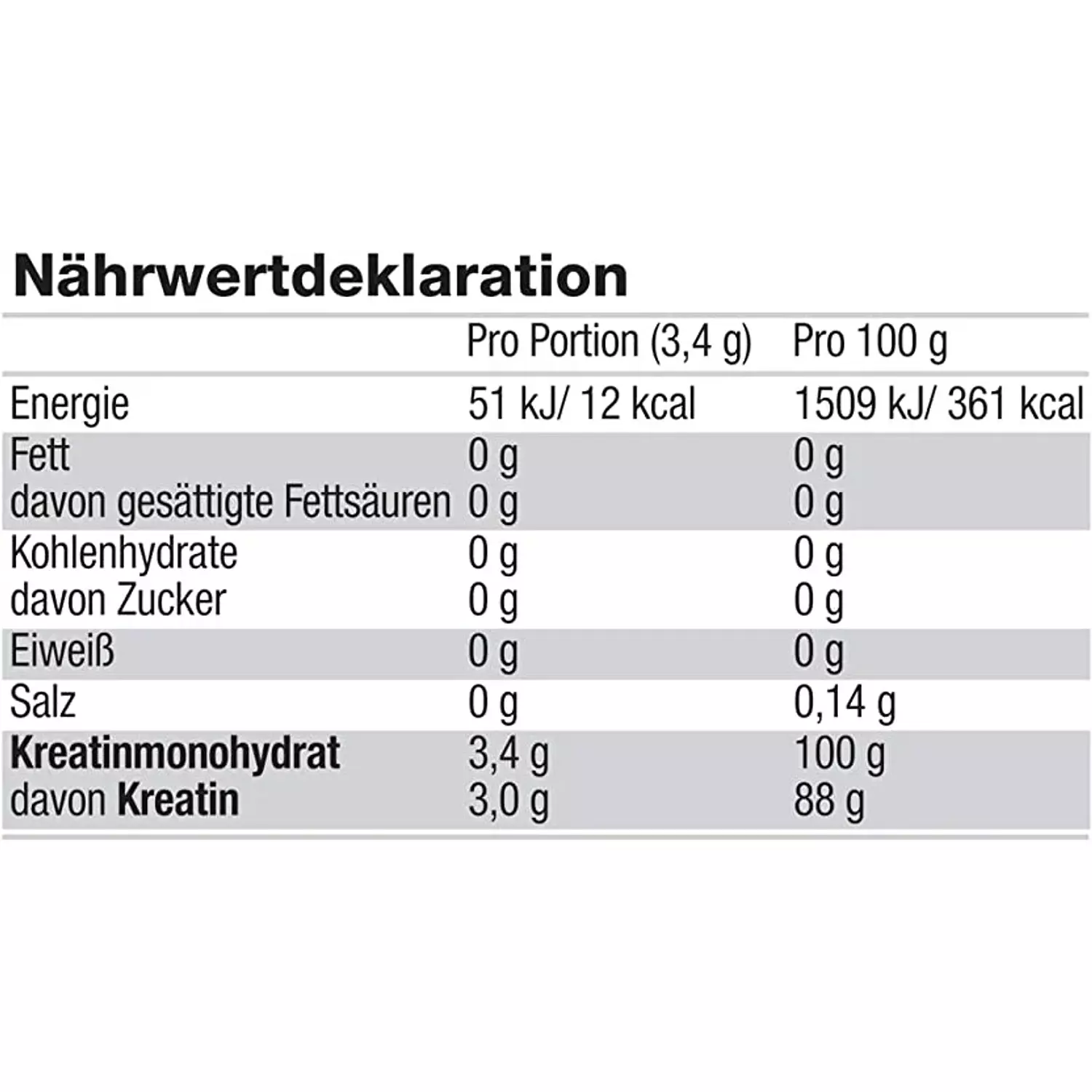 Olimp Creatine Monohydrate 250 gm-2nd-img