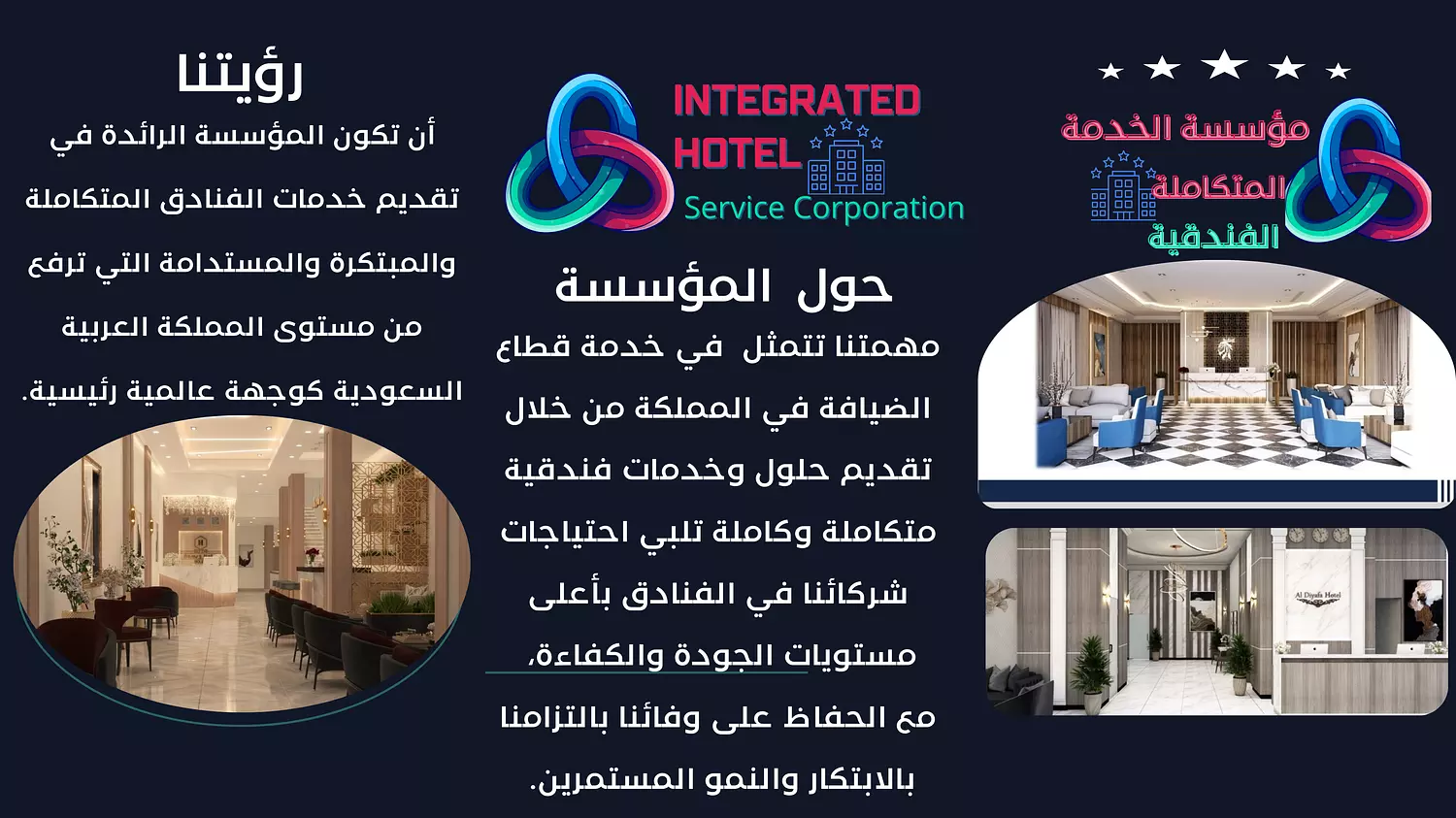 banner image for Integrated hotel Services