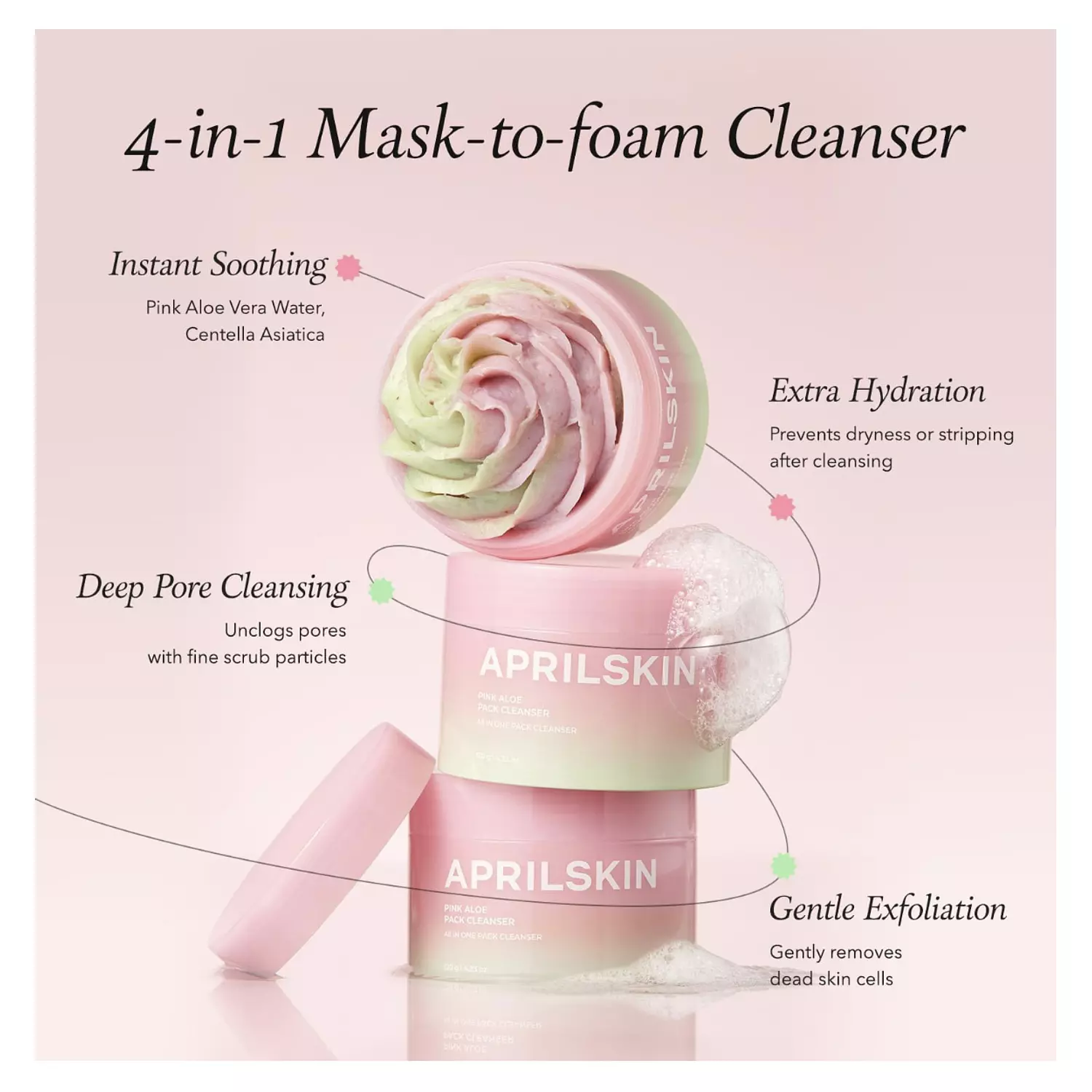 APRILSKIN - Pink Aloe Pack Cleanser 120g 3