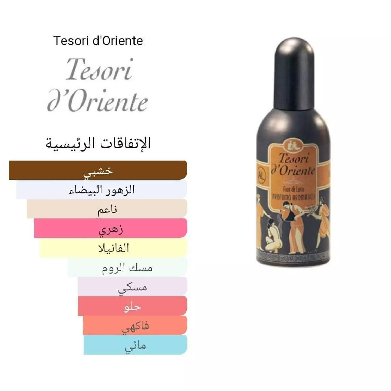 Tesori Perfume - lotus Flower  1