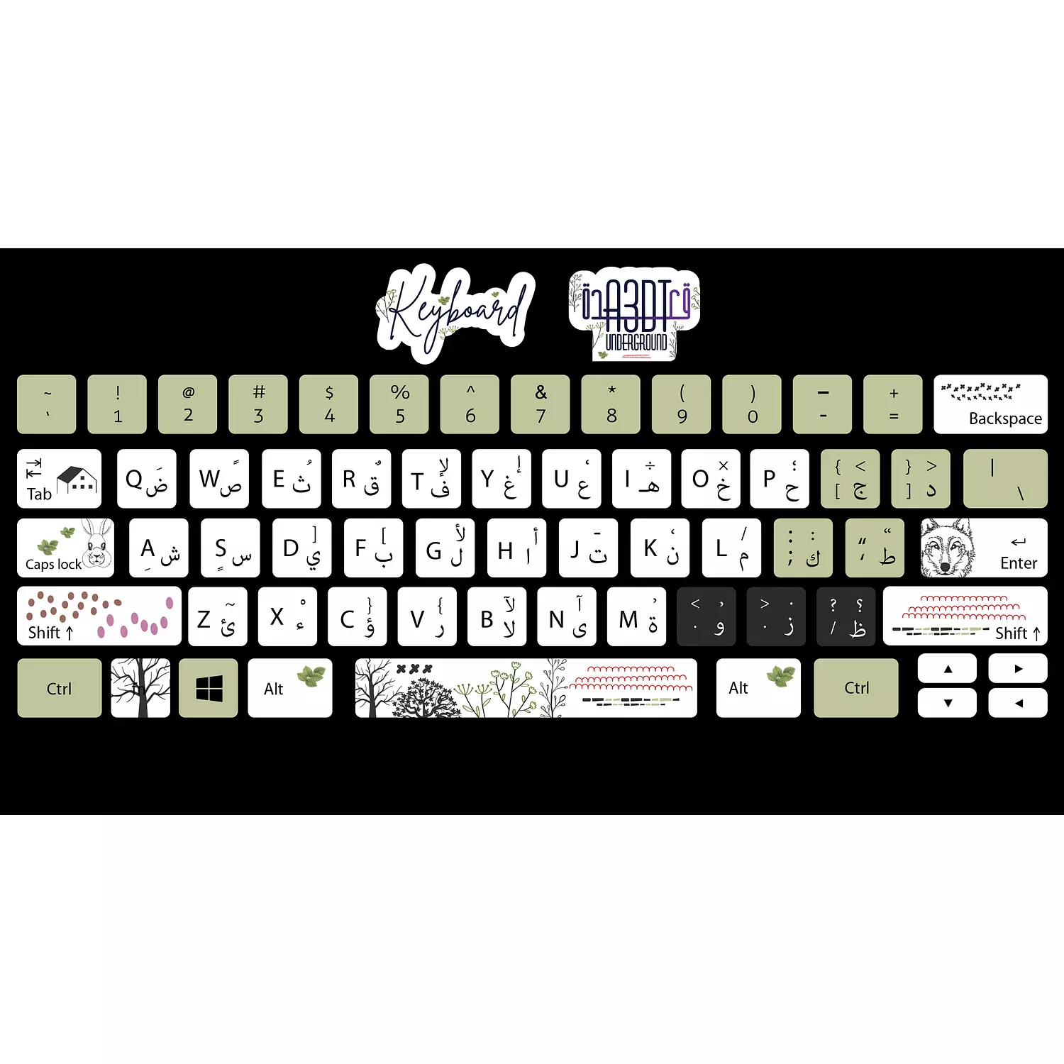 Forest keyboard sticker  1