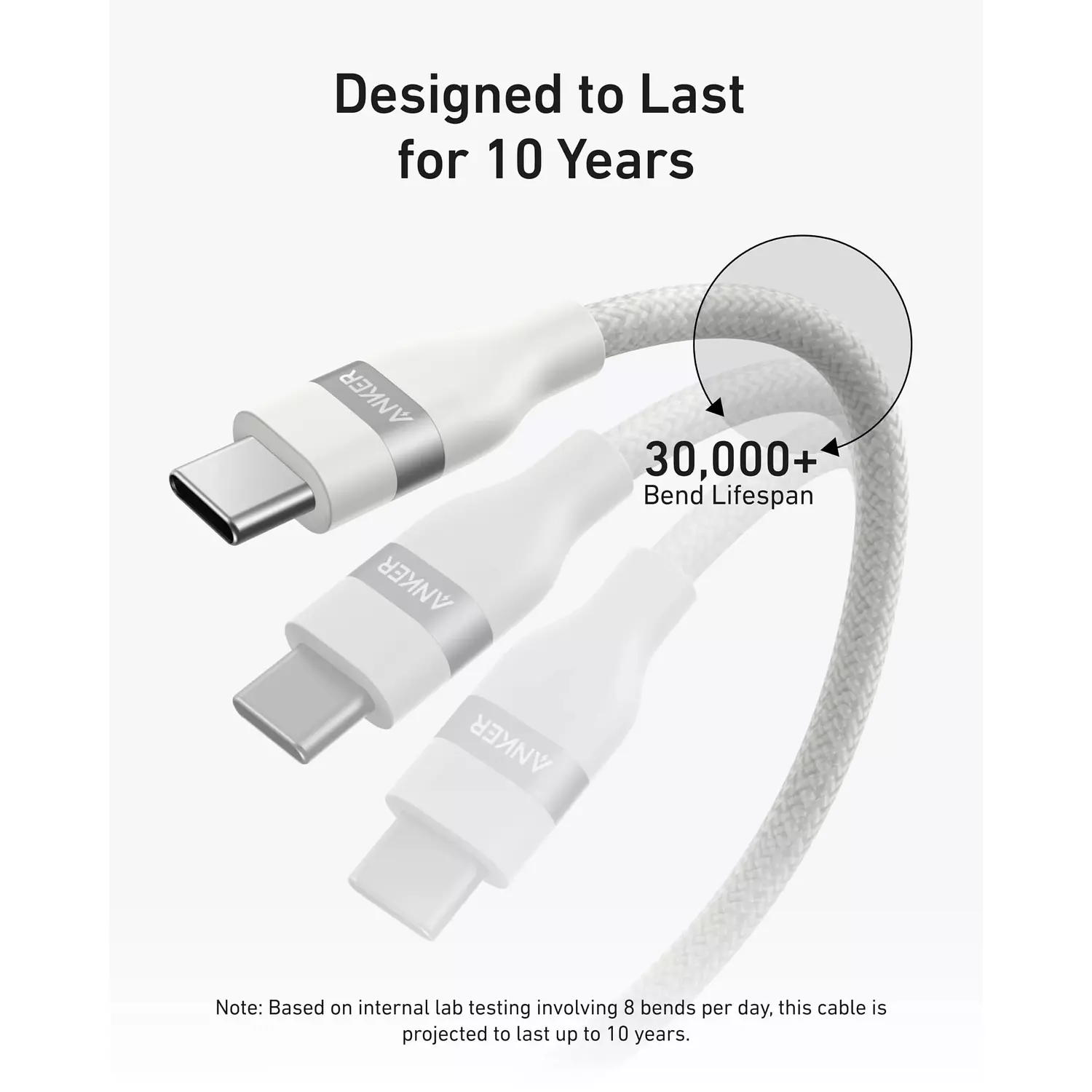 Anker USB-C to USB-C Cable (3 ft / 6 ft, 240W, Upcycled-Braided) 5