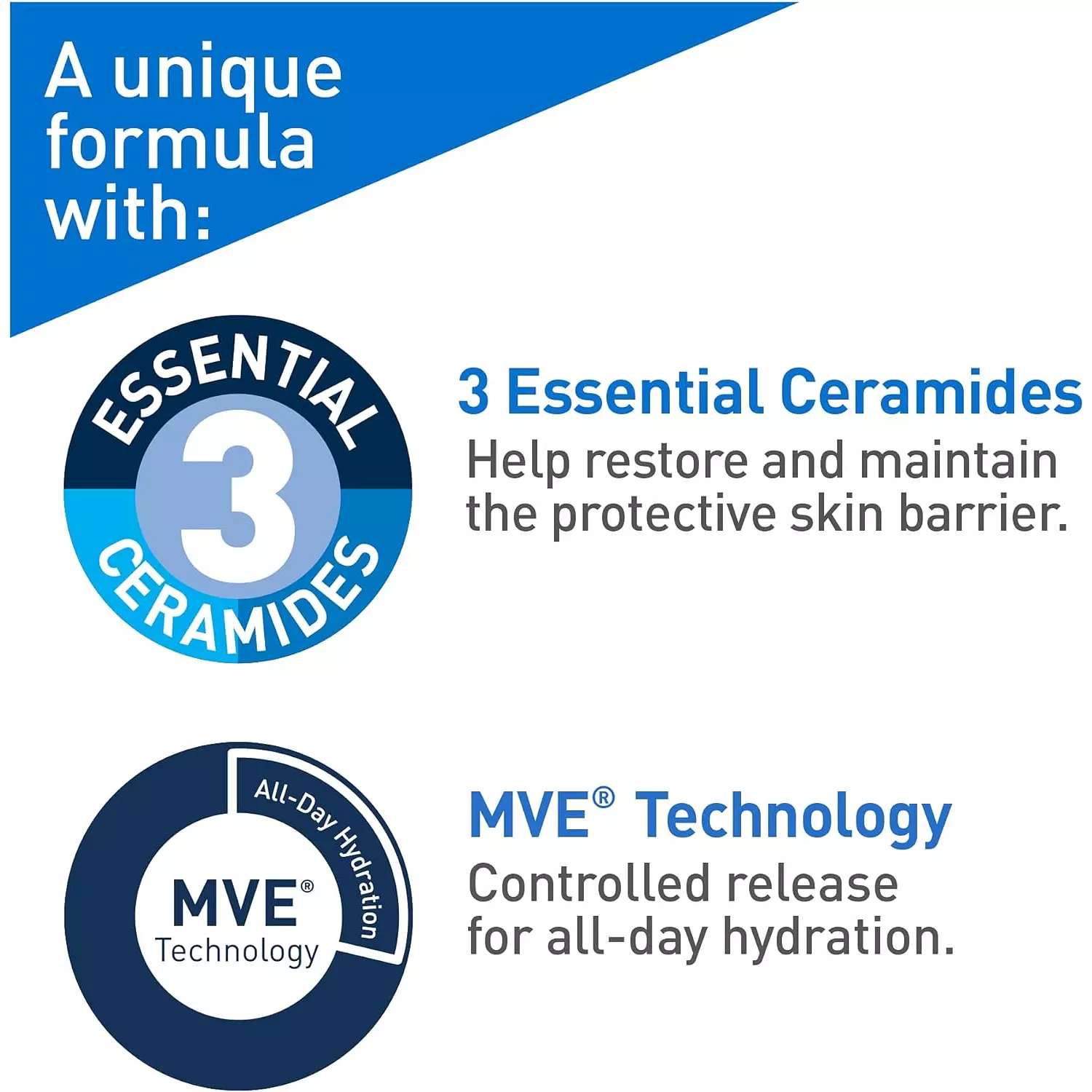 CERAVE EYE REPAIR CREAM 14 ML 3