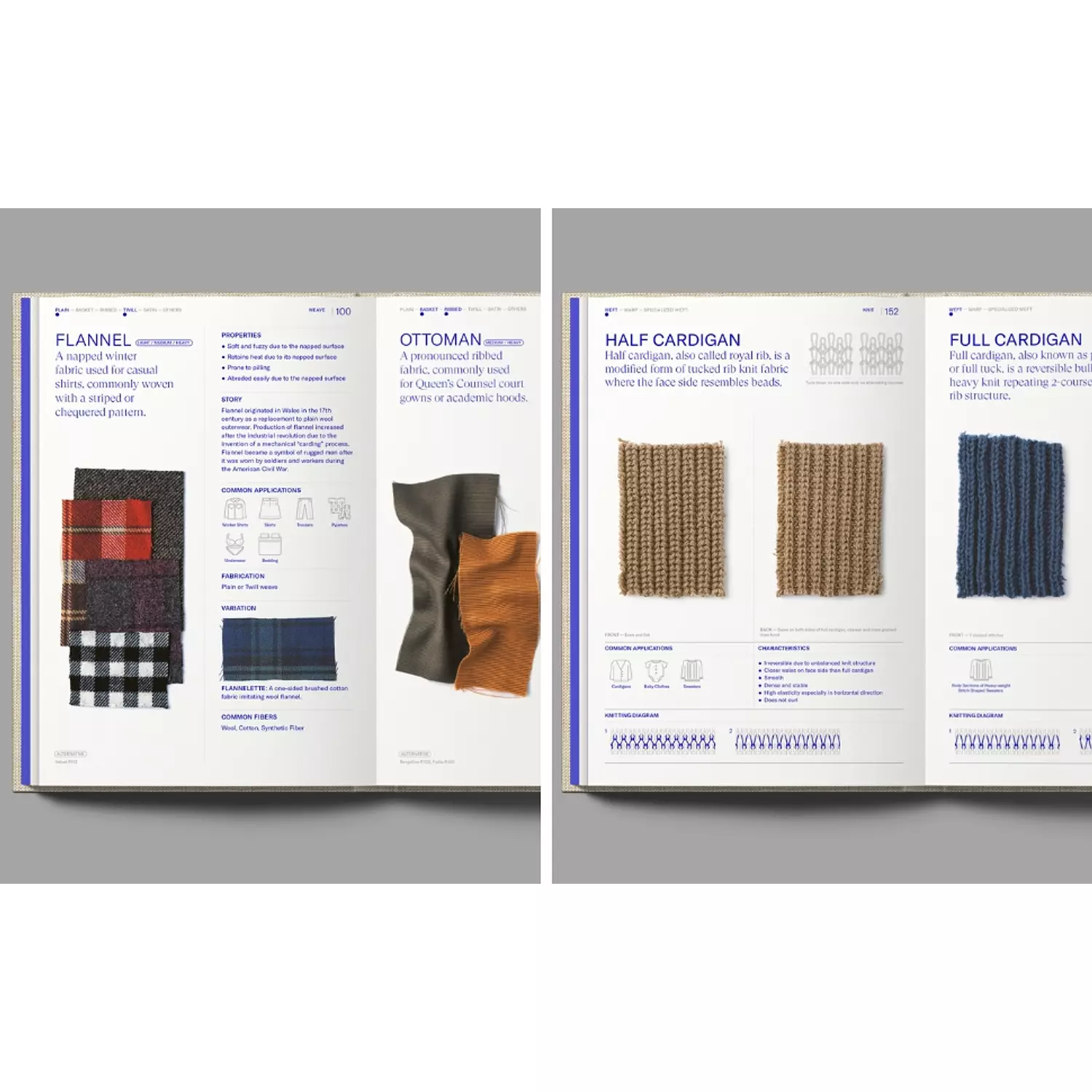 Textilepedia 6