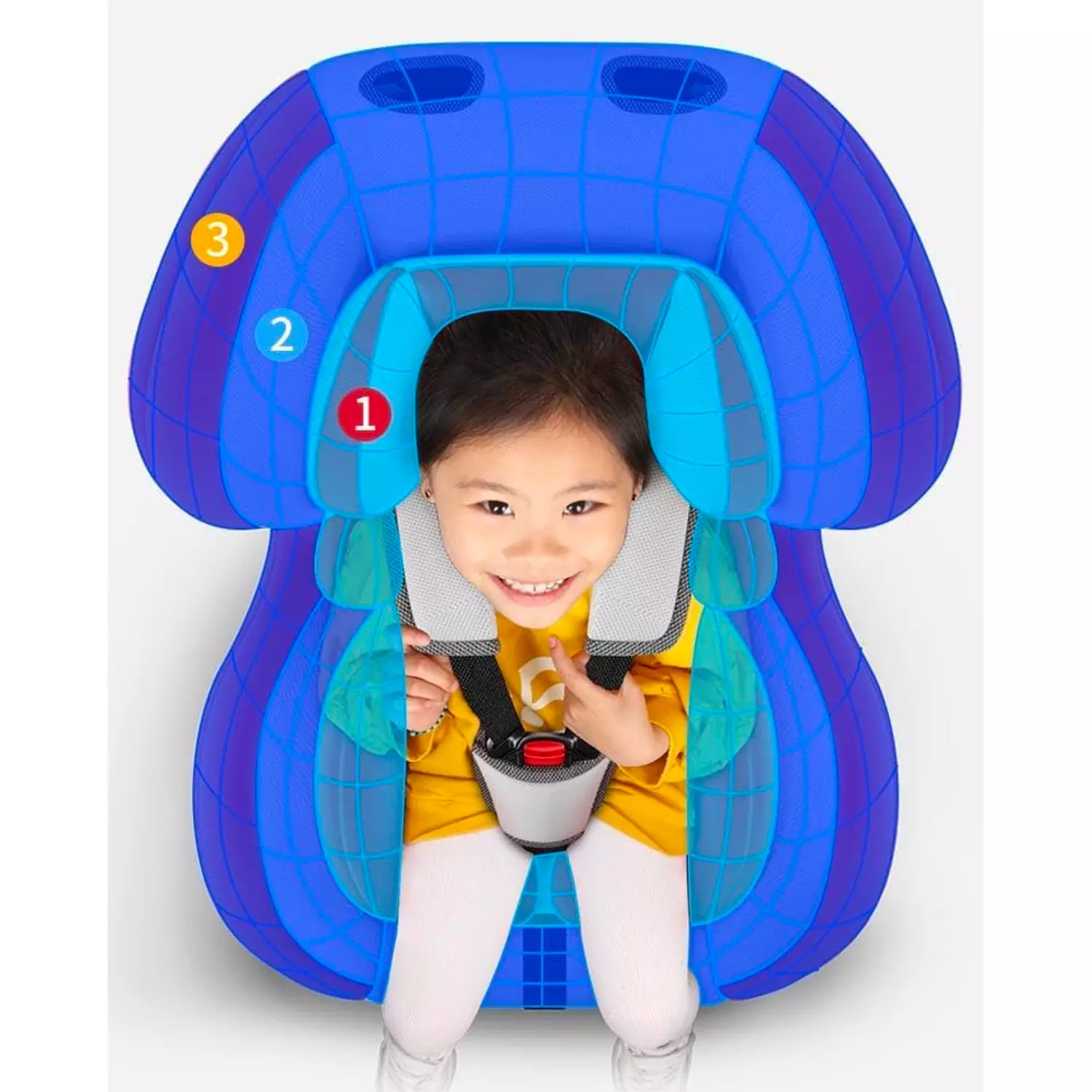 Umberlla Carseat isofix  1