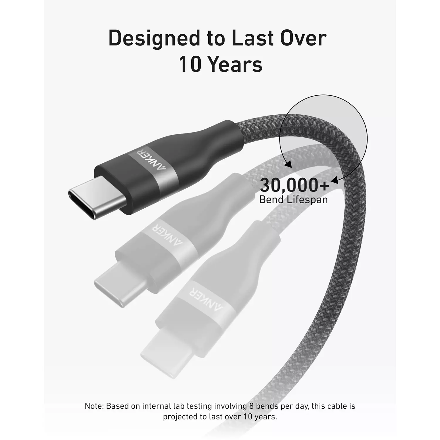 Anker USB-C to USB-C Cable (3 ft / 6 ft, 240W, Upcycled-Braided) 6